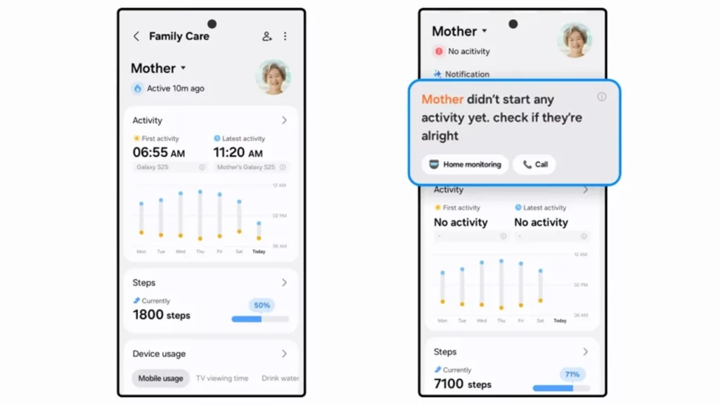Activity Insights and Inactivity Alerts Support Peace of Mind