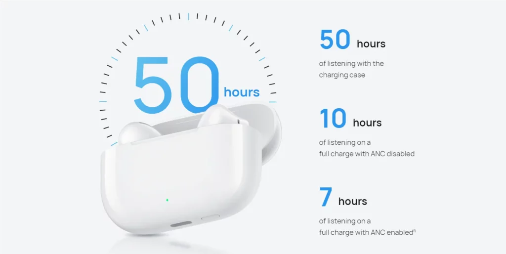 Huawei FreeBuds SE 4 4