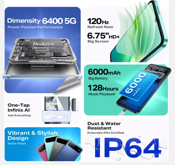 Infinix Hot 60i 5G source