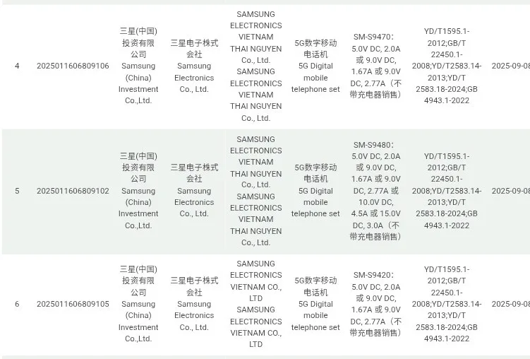 Galaxy S26 Series Confirmed with Fast Charging Upgrade