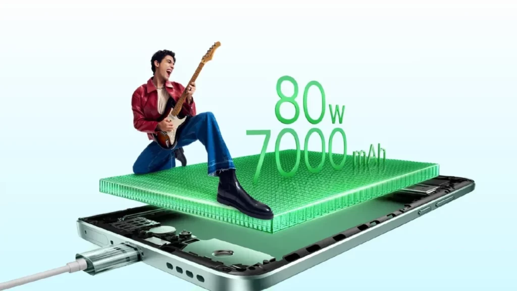 Realme 15 Pro 5G Power and charging