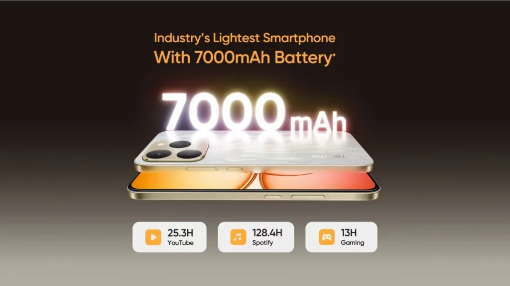 Realme 15T 5G Long-Lasting Battery with Rapid Charging