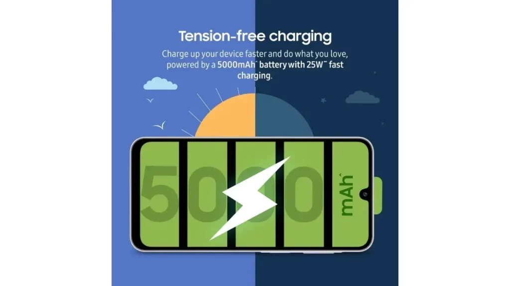 Samsung Galaxy F17 5G Source Image