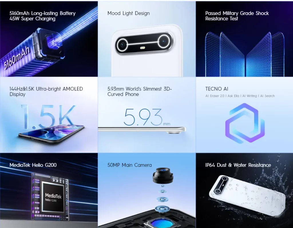 Tecno Spark Slim and Pova Slim 5G Image Source