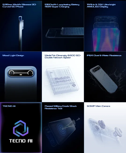 Tecno Spark Slim and Pova Slim 5G Image Source 1