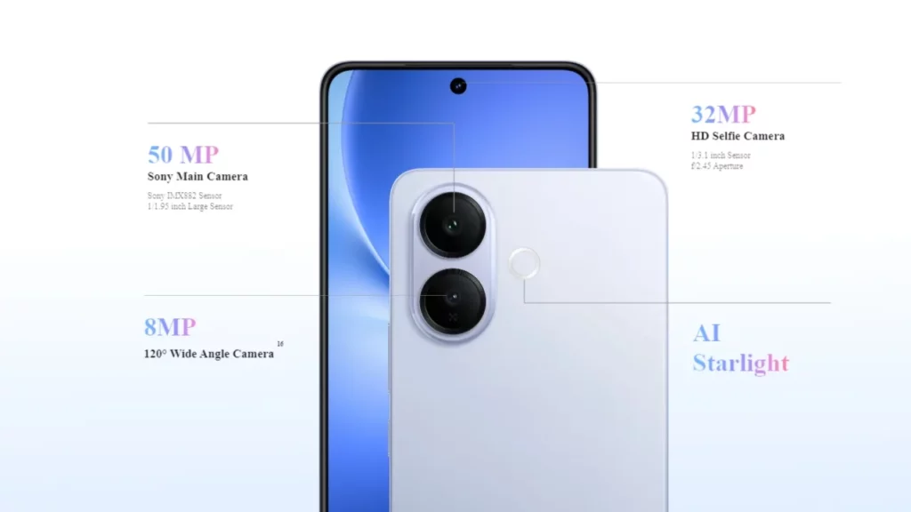 Vivo V60 Lite 4G Source image 2