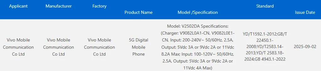 Vivo X300 Pro Source Image
