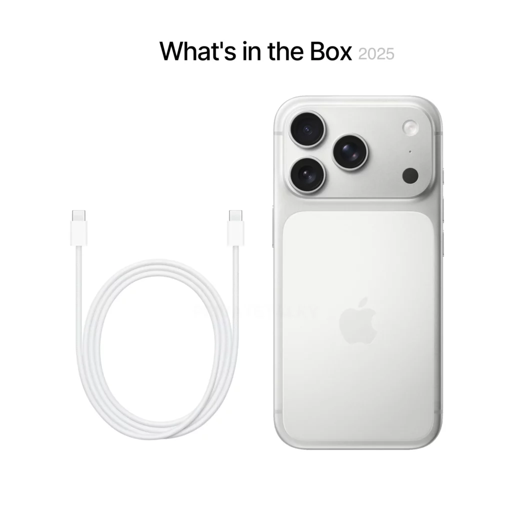 What You Got in 2019 vs What You Get in 2025