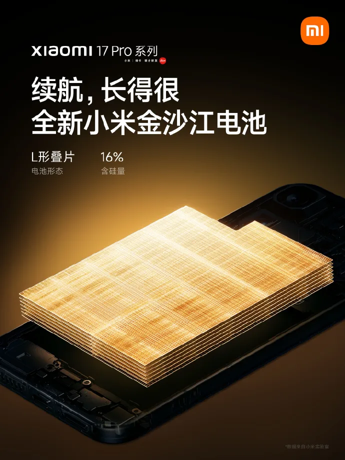 Xiaomi 17 Series battery 2