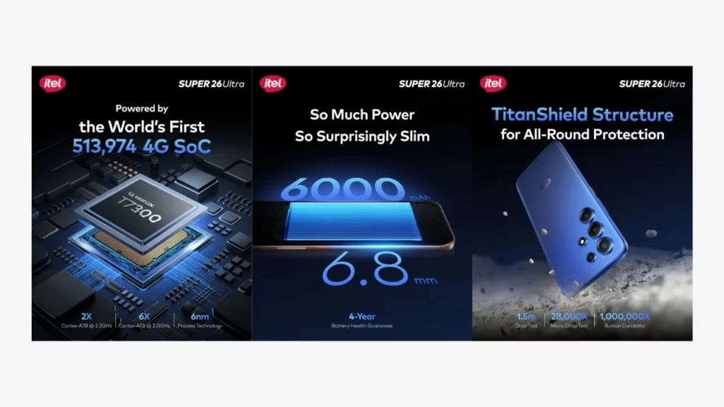 itel Super 26 Ultra 144Hz AMOLED Screen and 6000mAh Battery