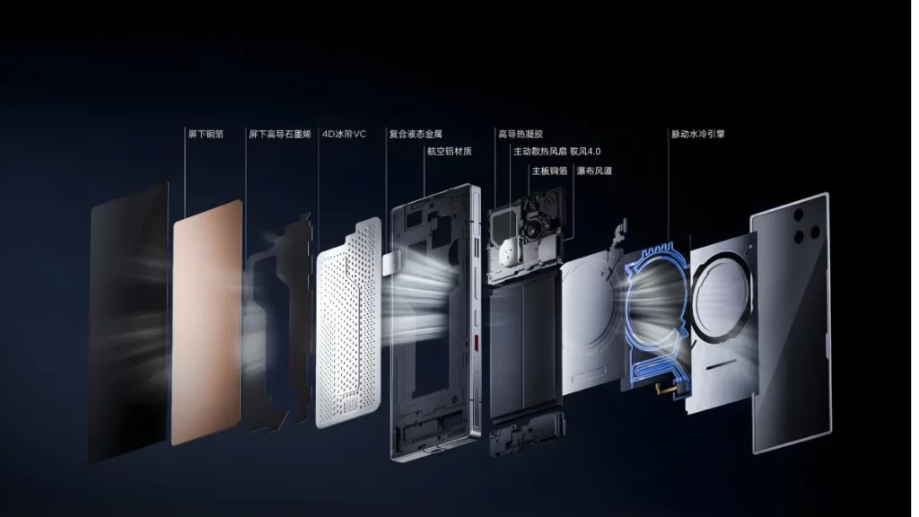 REDMAGIC 11 Pro Series Cooling