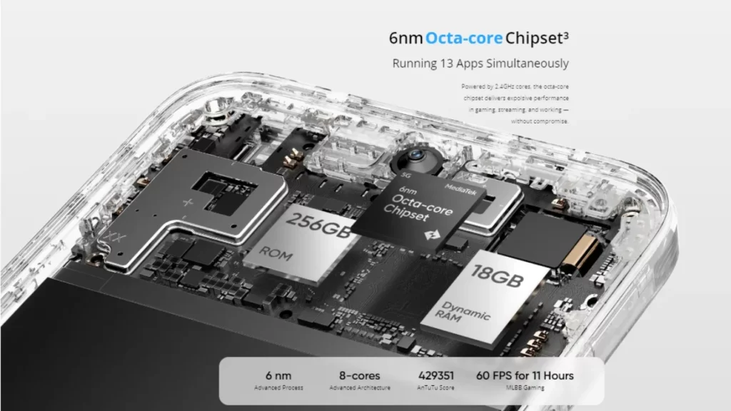 Realme 15x 5G processor