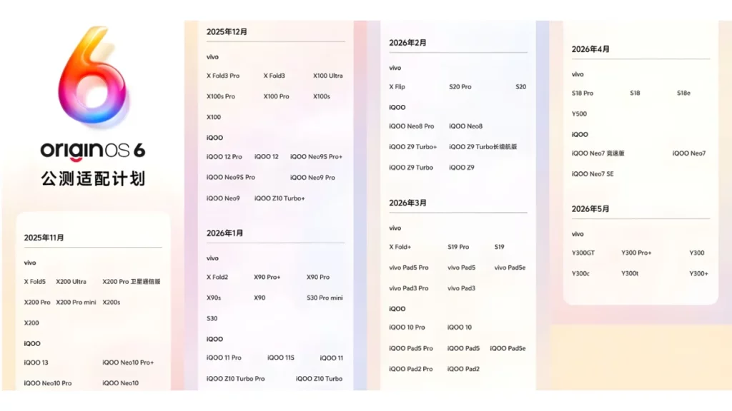 Vivo OriginOS 6 Source image