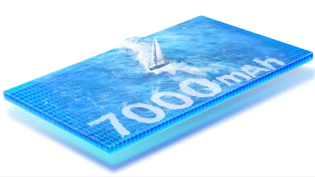 Vivo Y500 Pro Battery